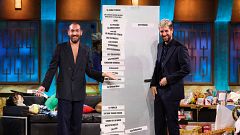 La Revuelta | Los fisios, ¿mejor o peor que las cucharas?