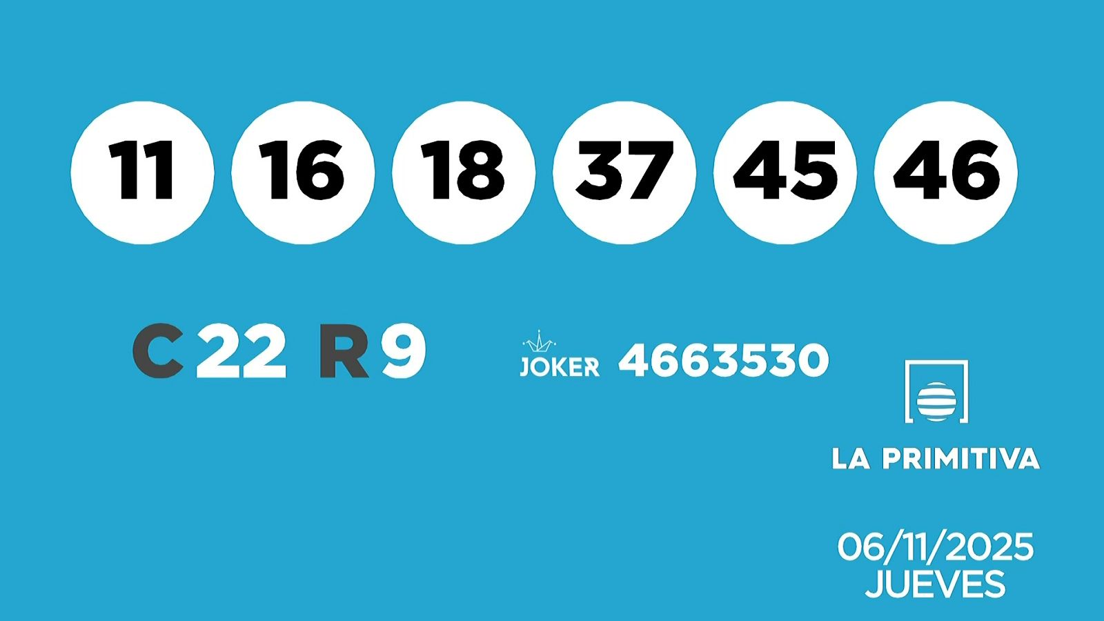 Sorteo de la Lotería Primitiva y Joker del 06/11/2025 - Ver ahora