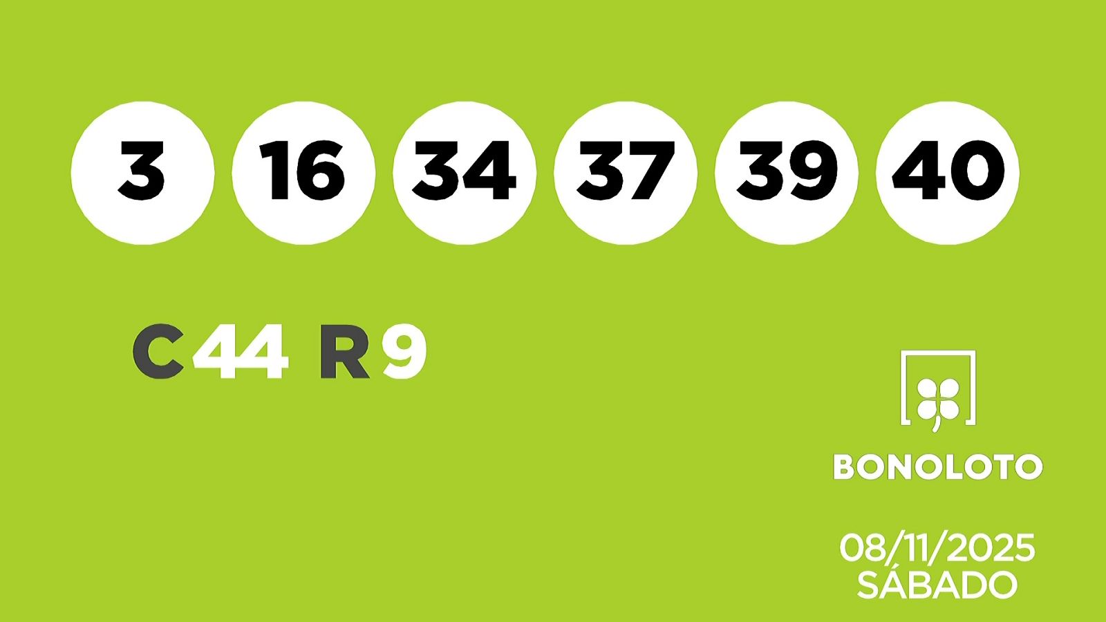 Sorteo de la Lotería Bonoloto del 08/11/2025 - Ver ahora