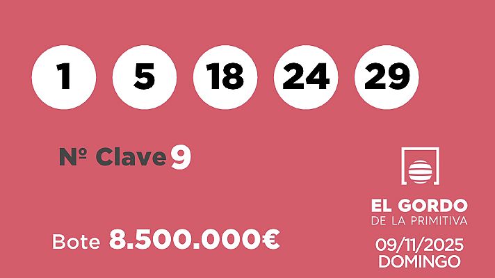 SELAE - Sorteo de la Lotería Gordo de la Primitiva del 09/11/2025