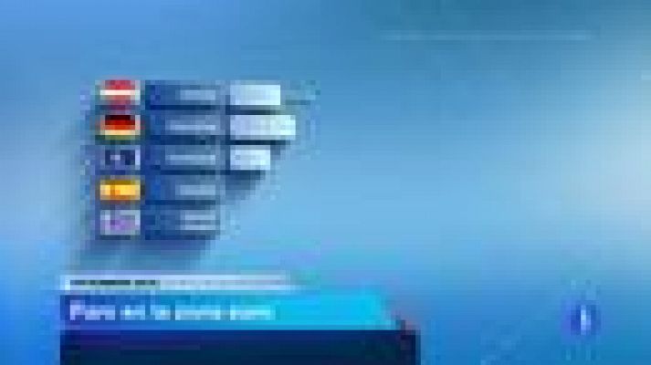 Telediario 1 - Record de paro en la UE