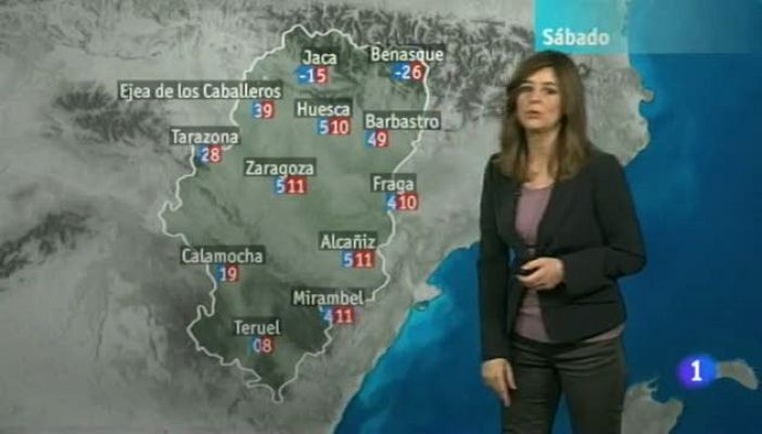 Noticias Aragón - El tiempo en Aragón - 01/02/13