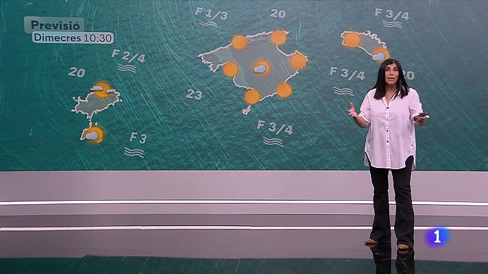 Informatiu Balear - El temps a les Illes Balears - 11/11/25
