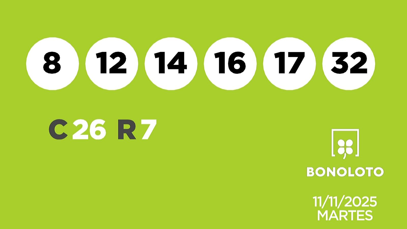 Sorteo de la Lotería Bonoloto del 11/11/2025 - Ver ahora