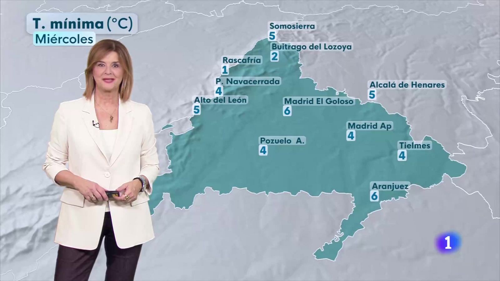 El tiempo en Madrid - 12/11/25 | Ver