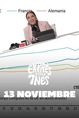 Exprés con Inés - Exprés con Inés - 13/11/2025