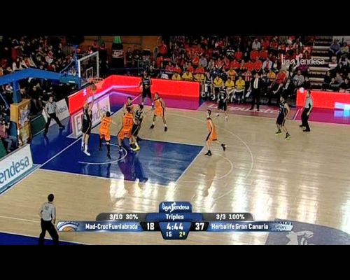 Baloncesto en RTVE - Mad-Croc Fuenlabrada 66-99 Herbalife Gran Canaria