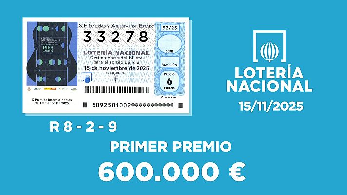 SELAE - Sorteo de la Lotería Nacional del 15/11/2025