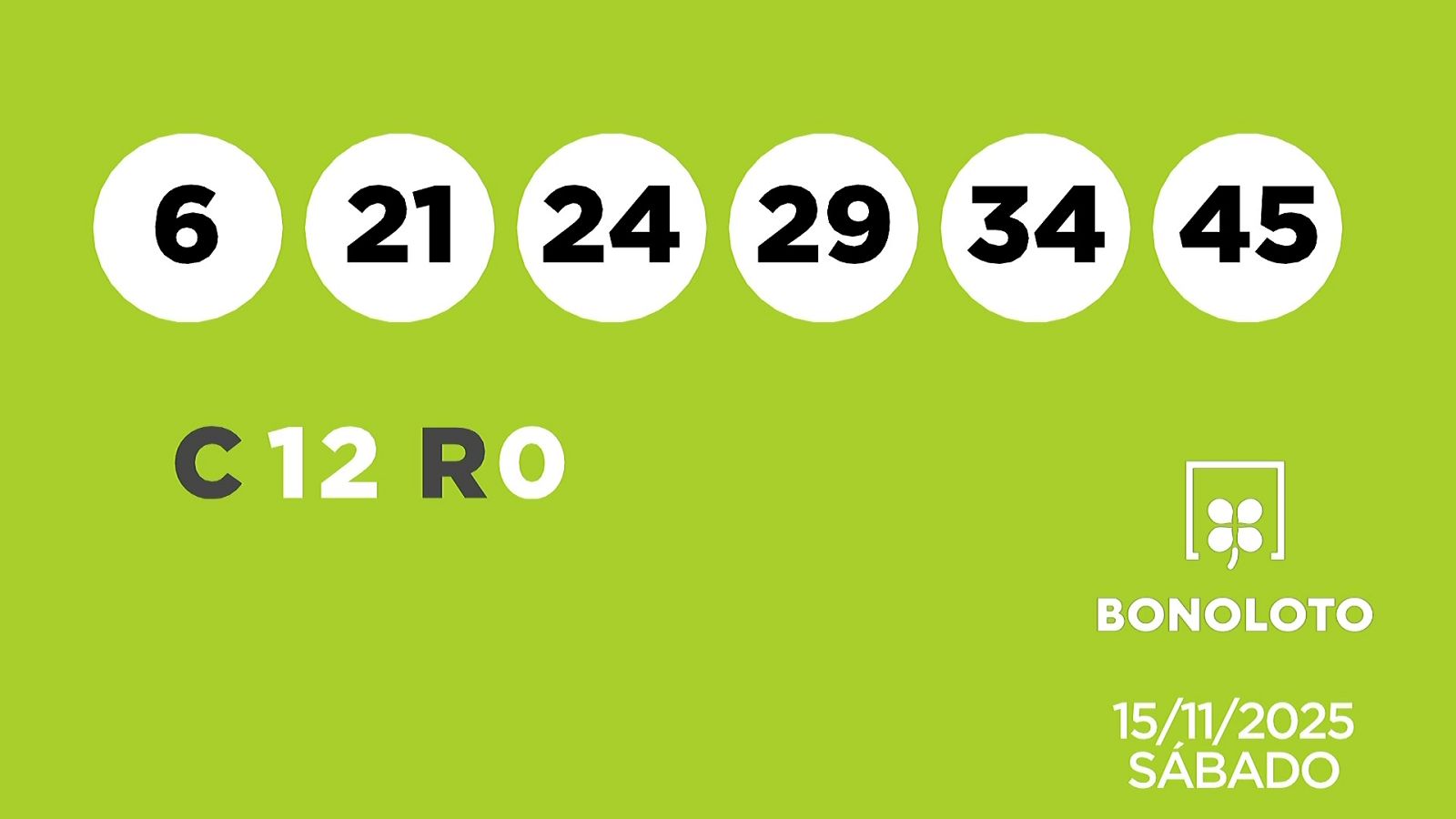 Sorteo de la Lotería Bonoloto del 15/11/2025 - Ver ahora