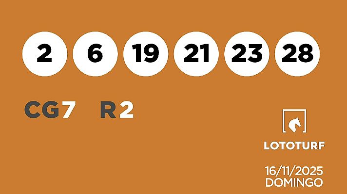 SELAE - Sorteo de Lotería Lototurf: 16/11/2025