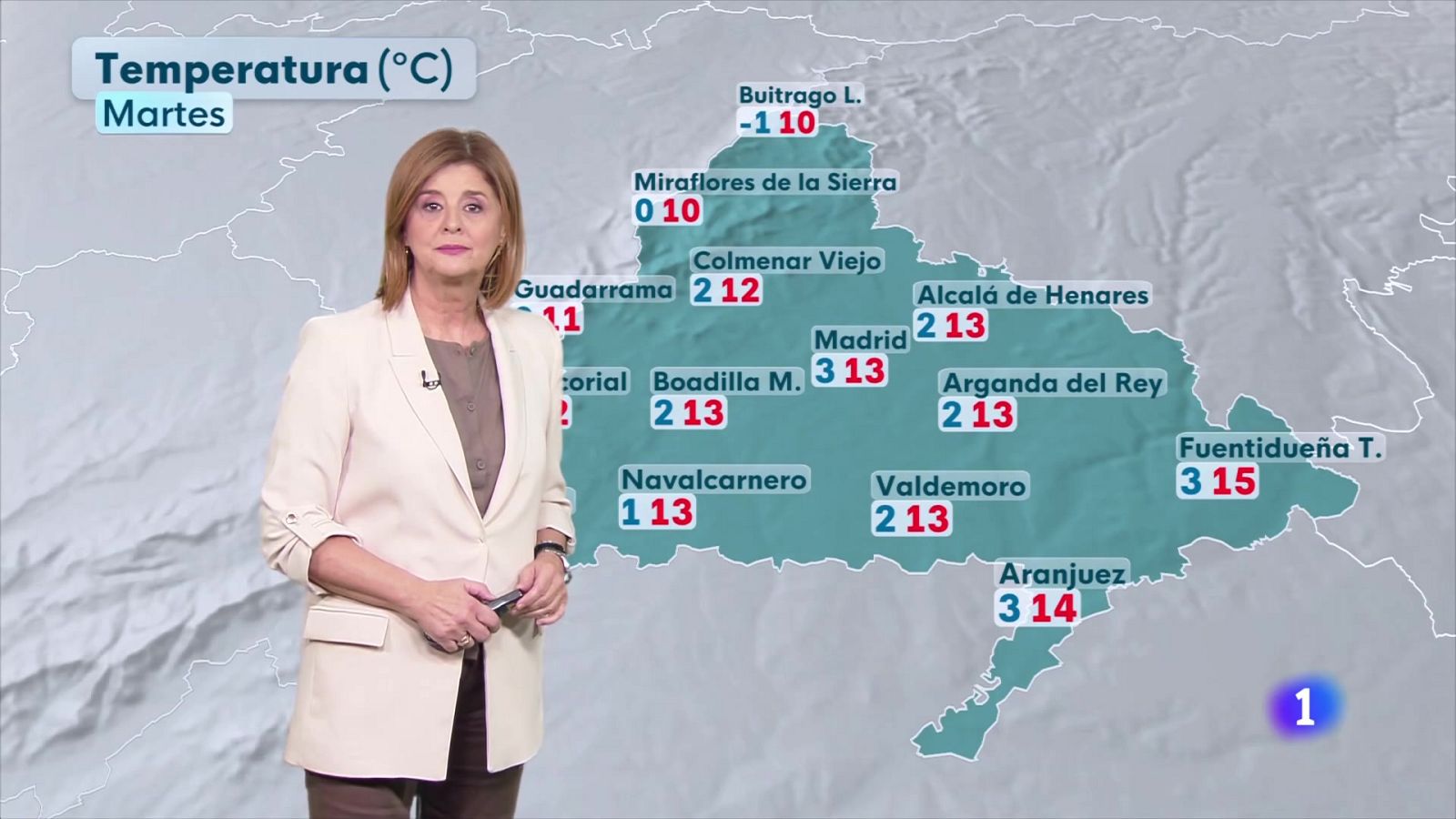 El tiempo en Madrid - 17/11/25 | Ver