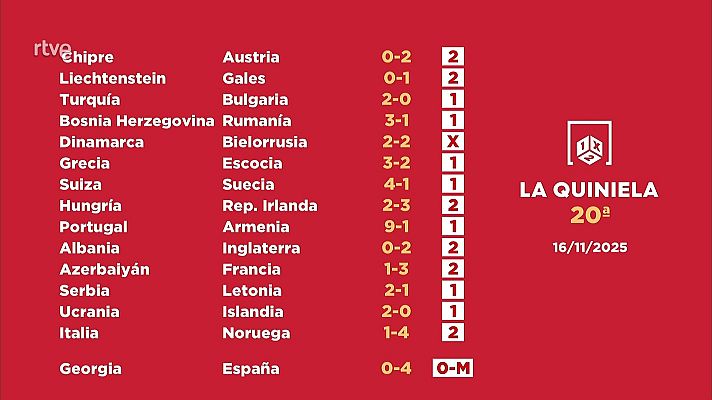 Loterías - Sorteo de la Quiniela del 17/11/2025 - Jornada 20