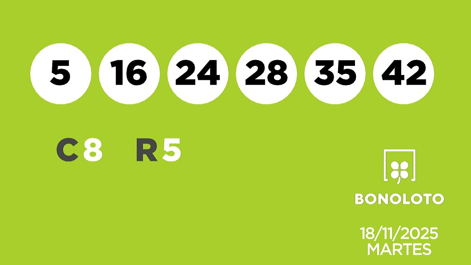 Sorteo de la Lotería Bonoloto y Euromillones del 18/11/2025 - Ver ahora