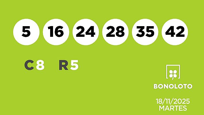SELAE - Sorteo de la Lotería Bonoloto y Euromillones del 18/11/2025