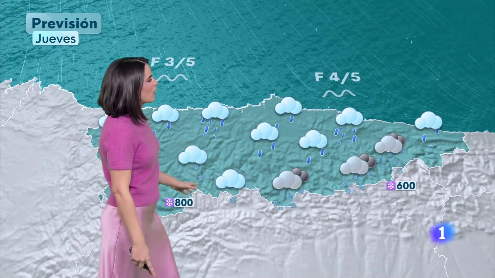 El tiempo en Asturias - 19/11/25 | Ver