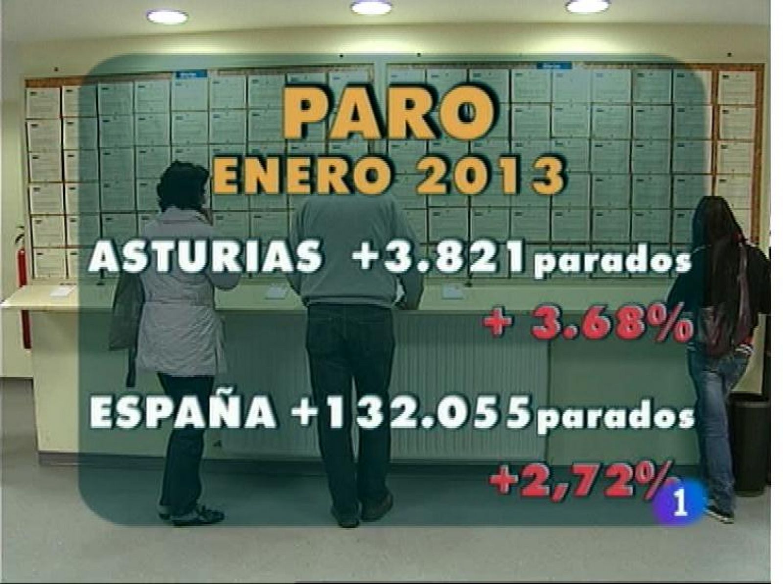 Panorama Regional: Asturias en 2' - 04/02/13 | RTVE Play