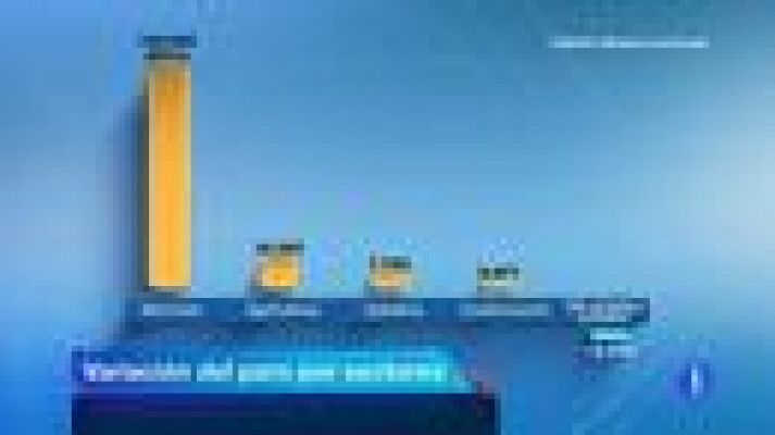 Telediario 1 - Datos de enero del paro