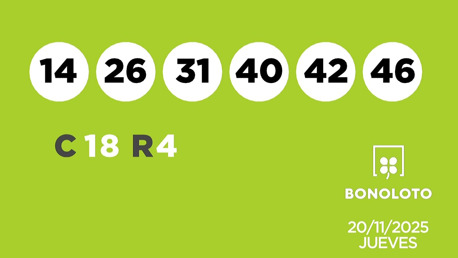 Sorteo de la Lotería Bonoloto del 20/11/2025 - Ver ahora