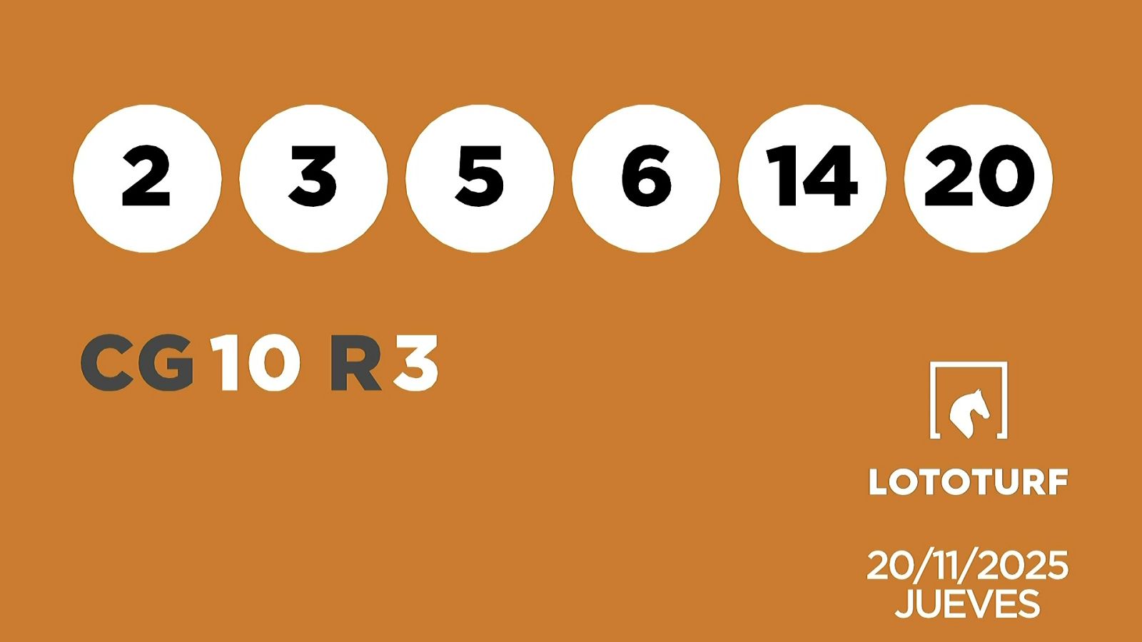 Sorteo de la Lotería Lototurf del 20/11/2025 - Ver ahora