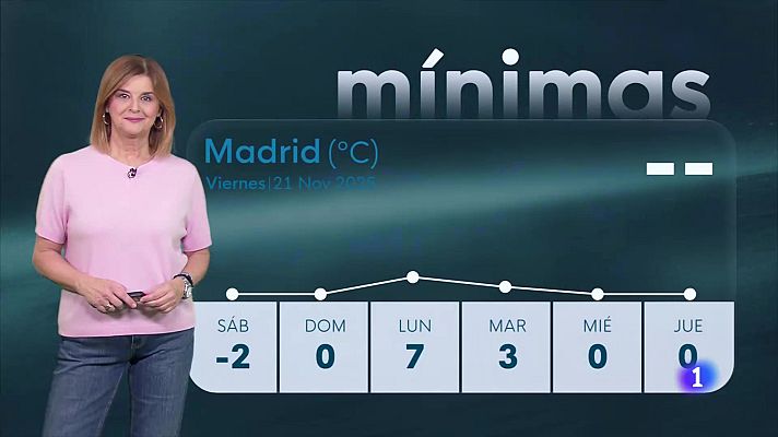 Informativo de Madrid - El tiempo en la Comunidad de Madrid – 21/11/25