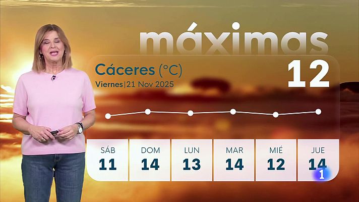 Noticias de Extremadura - El tiempo en Extremadura - 21/11/2025