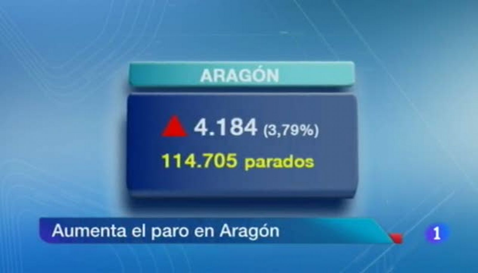 Noticias Aragón: Noticias Aragón - 04/02/13 | RTVE Play