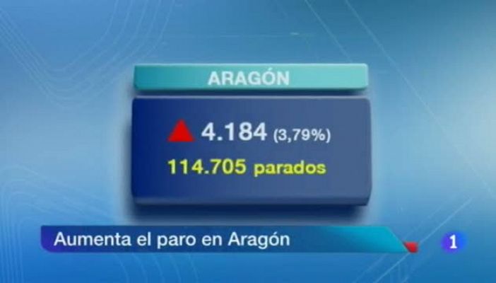 Noticias Aragón - 04/02/13