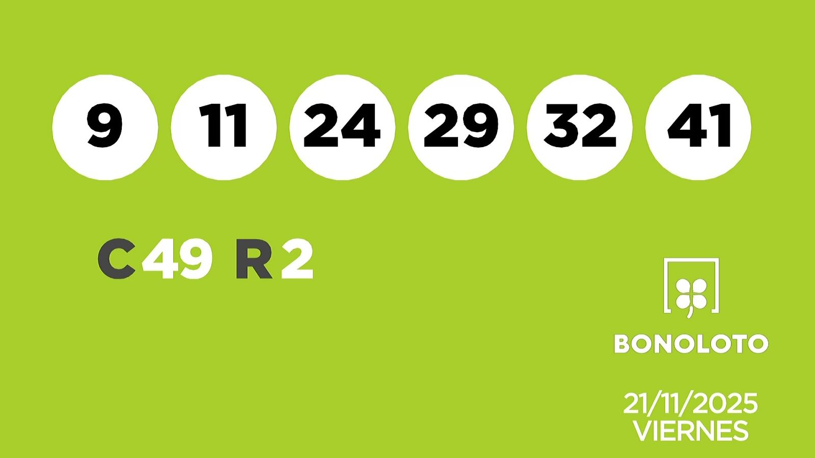 Sorteo de la Lotería Bonoloto del 21/11/2025 - Ver ahora