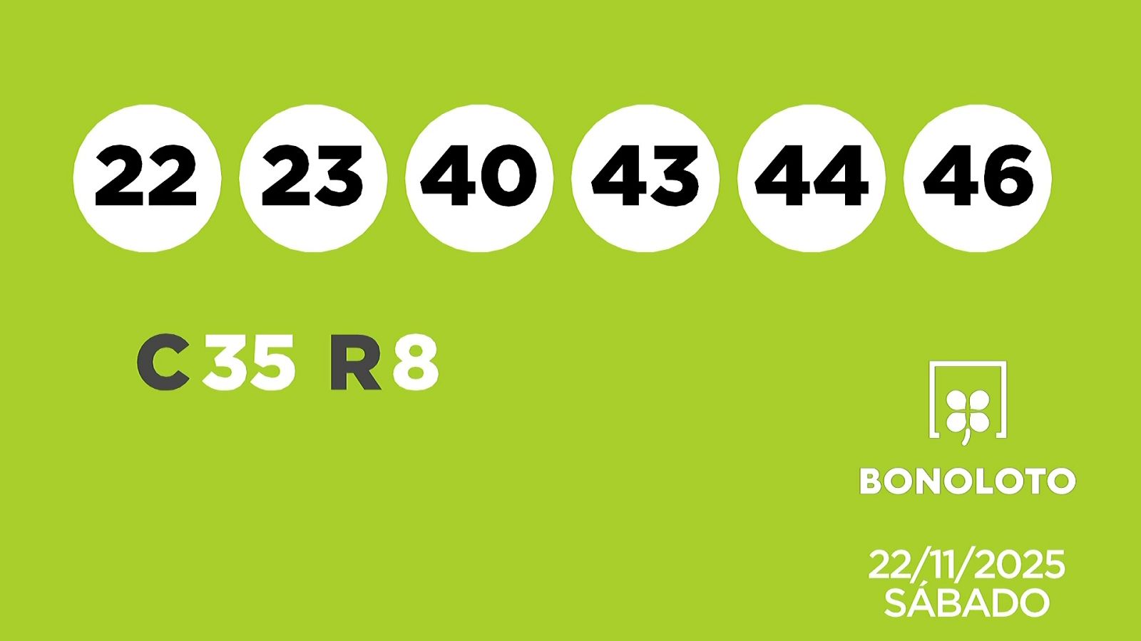 Sorteo de la Lotería Bonoloto del 22/11/2025 - Ver ahora