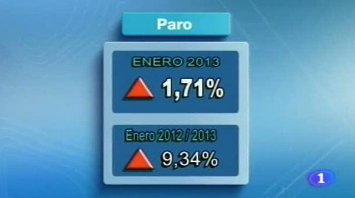 Noticias Andalucía - Noticias Andalucía - 04/02/13