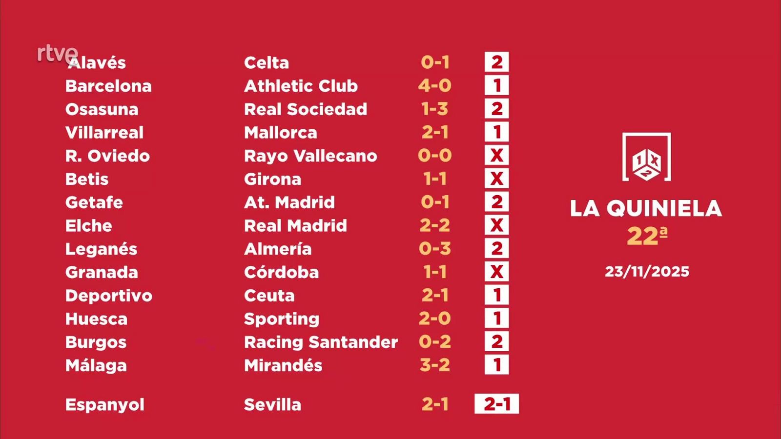 Sorteo de la Quiniela: 25/11/2025 - Jornada 22 - Loterías | Ver