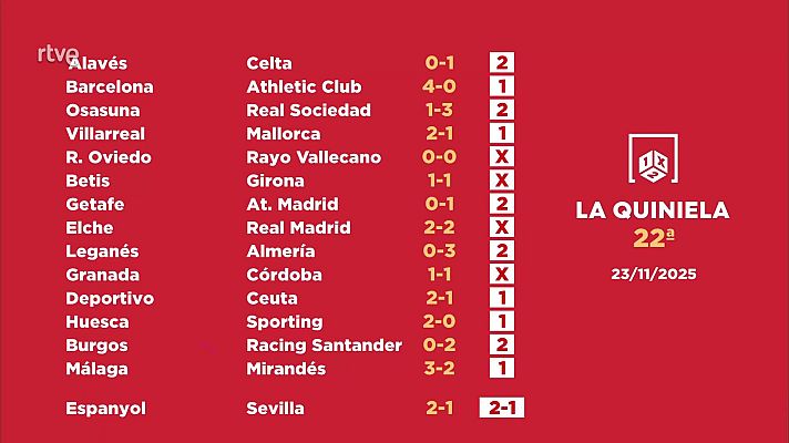 Loterías - Sorteo de la Quiniela del 25/11/2025 - Jornada 22