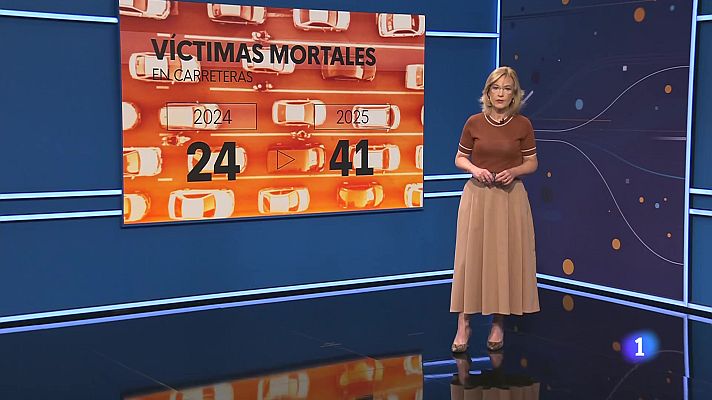 Telenavarra - Telenavarra en 2´- 26/11/2025