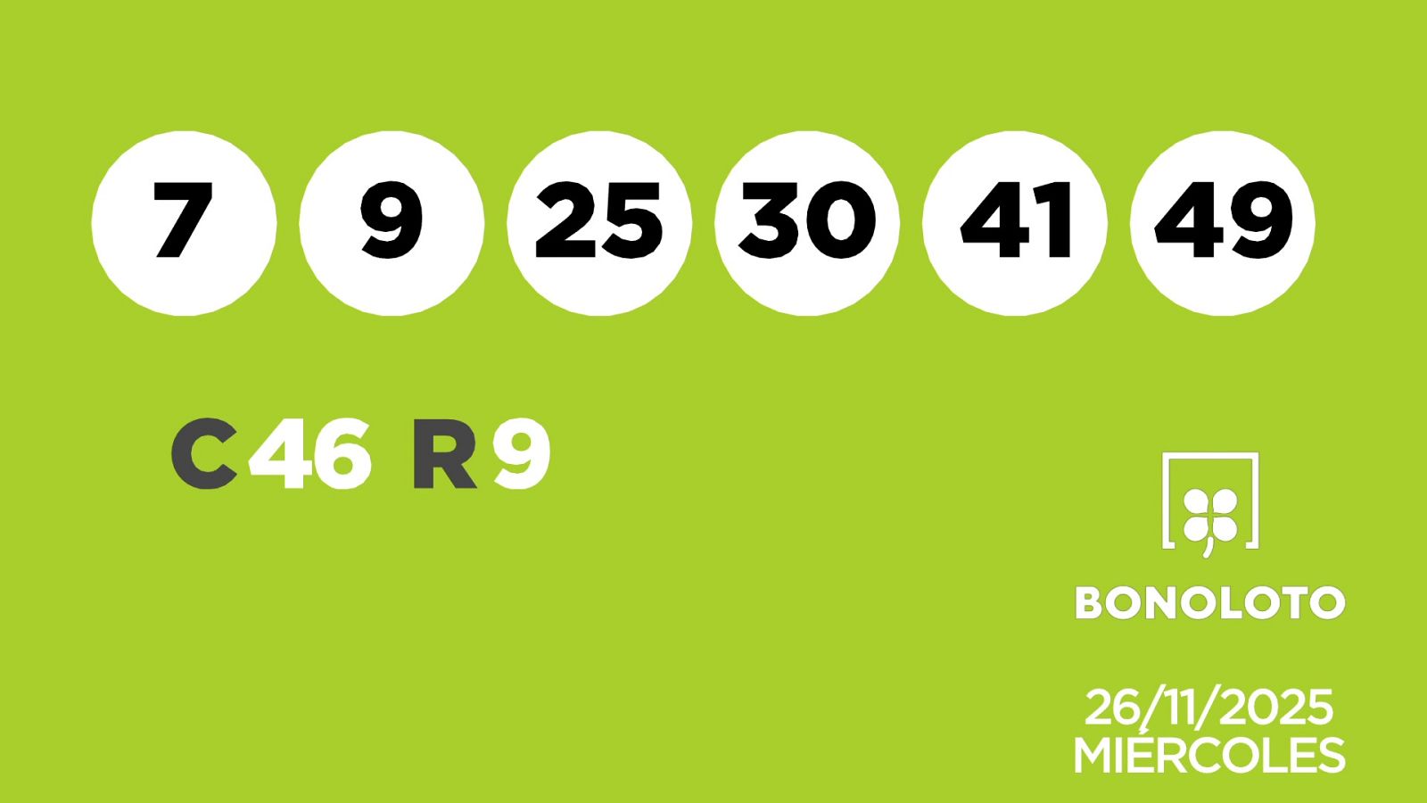 Sorteo de la Lotería Bonoloto del 26/11/2025 - Ver ahora