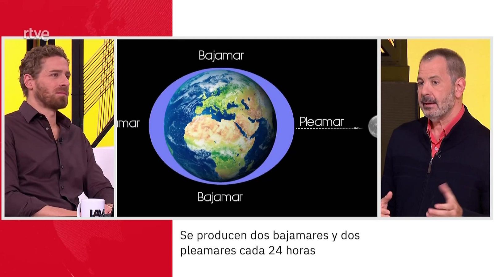 José Miguel Viñas. La navegación marítima y la meteorología | Ver