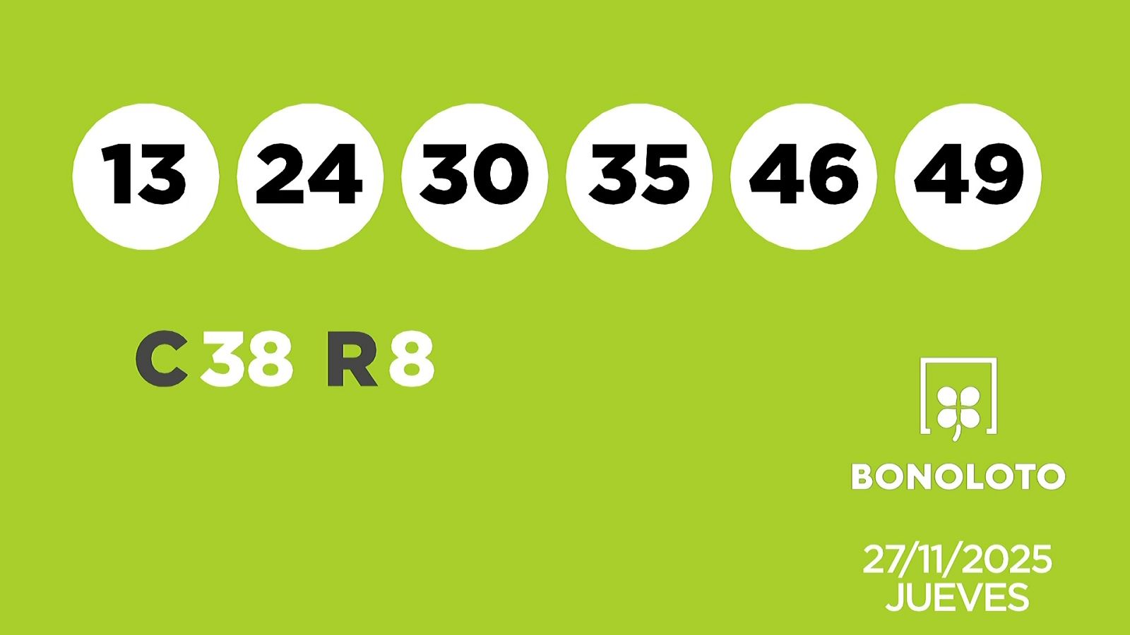 Sorteo de la Lotería Bonoloto del 27/11/2025 - Ver ahora
