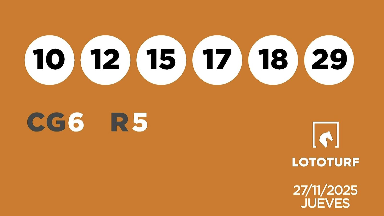 Sorteo de la Lotería Lototurf del 27/11/2025 - Ver ahora