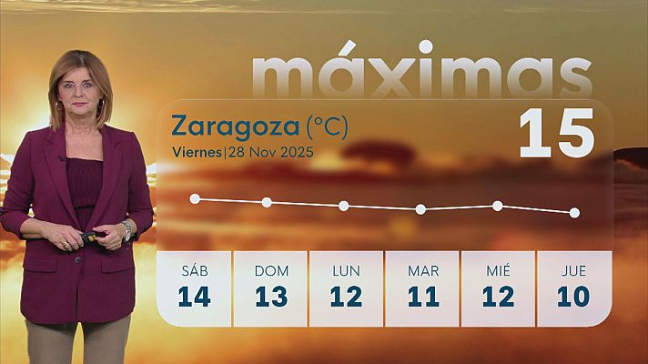 Noticias Aragón - El tiempo en Aragón - 28/11/25