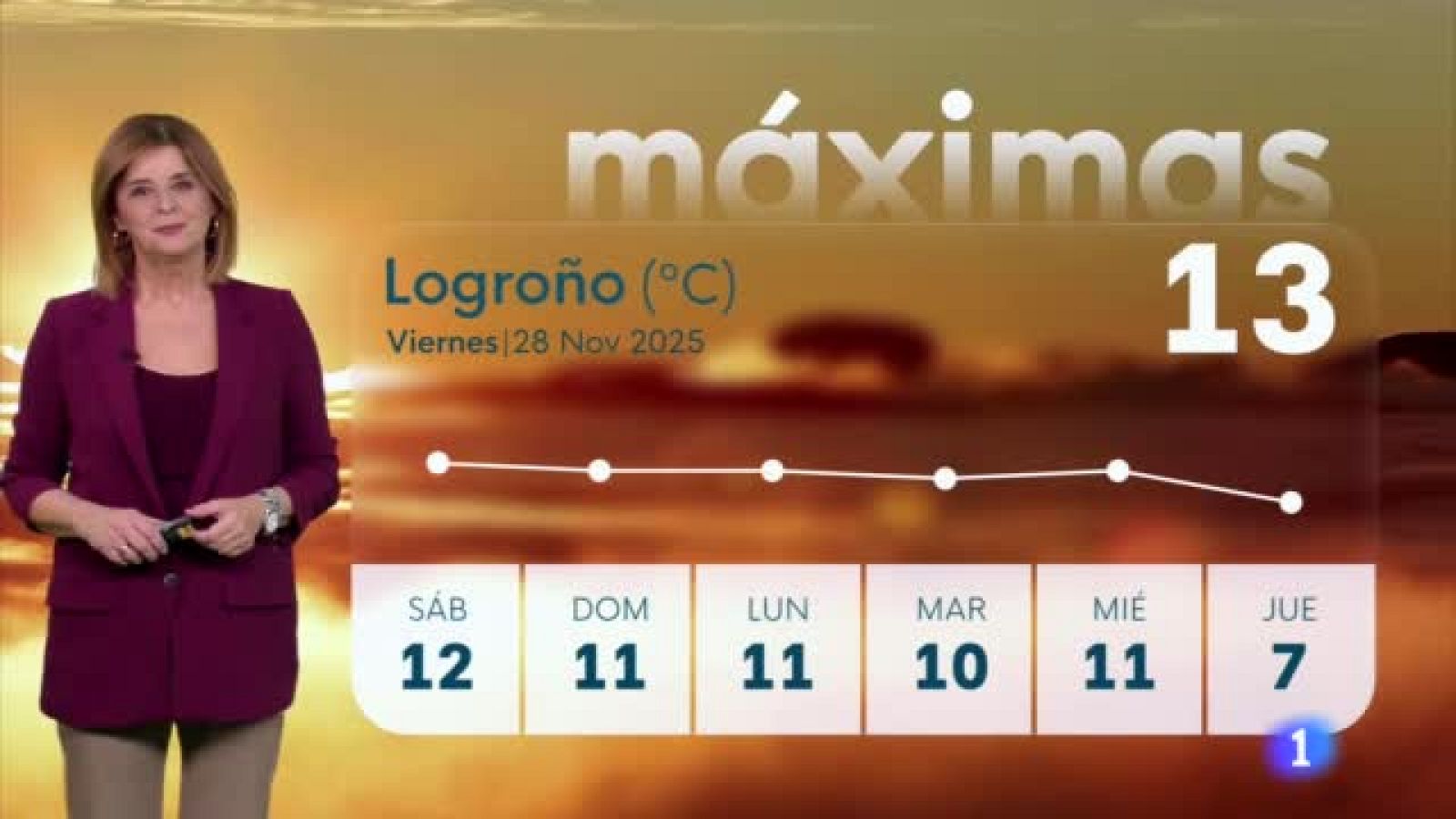 El Tiempo en La Rioja -28-11-2025 | Ver