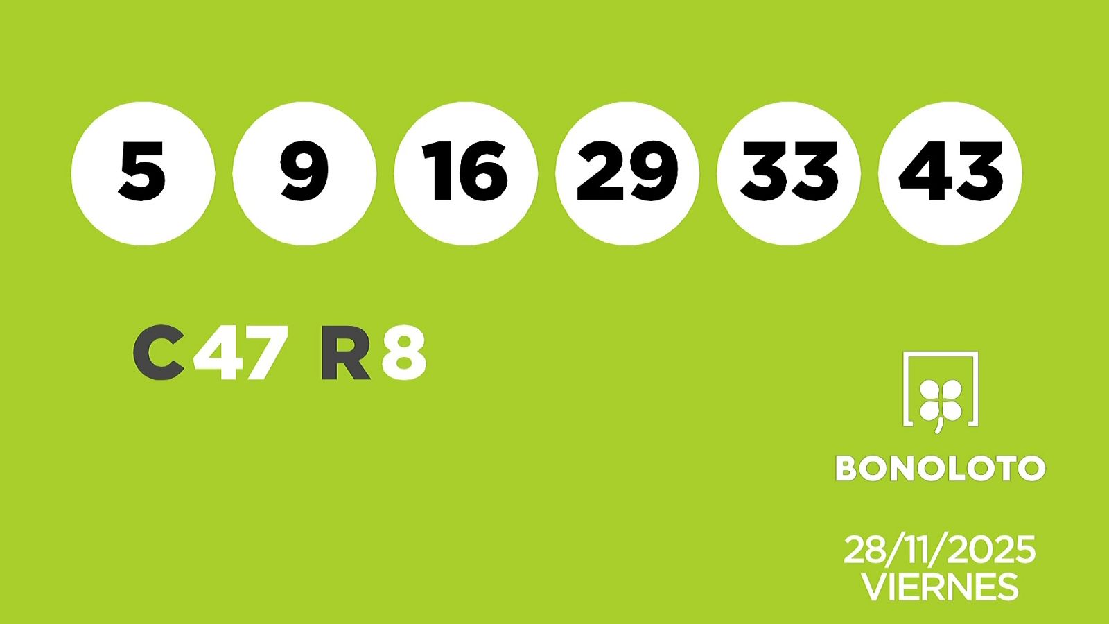 Sorteo de la Lotería Bonoloto y Euromillones del 28/11/2025 - Ver ahora