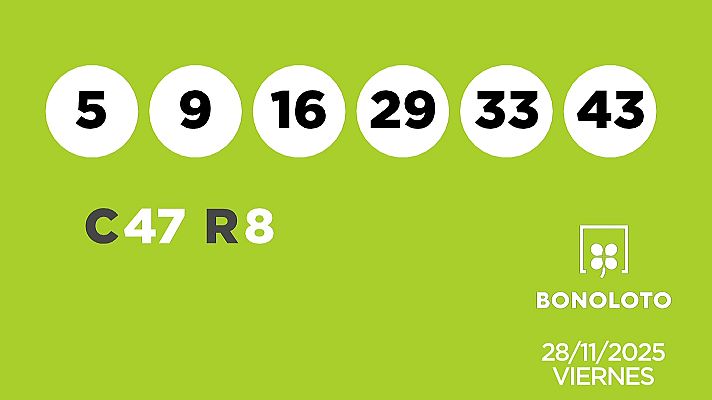 SELAE - Sorteo de la Lotería Bonoloto y Euromillones del 28/11/2025