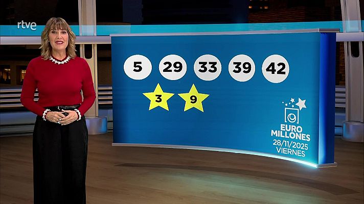 Loterías - Sorteo de la Bonoloto y Euromillones del 28/11/2025