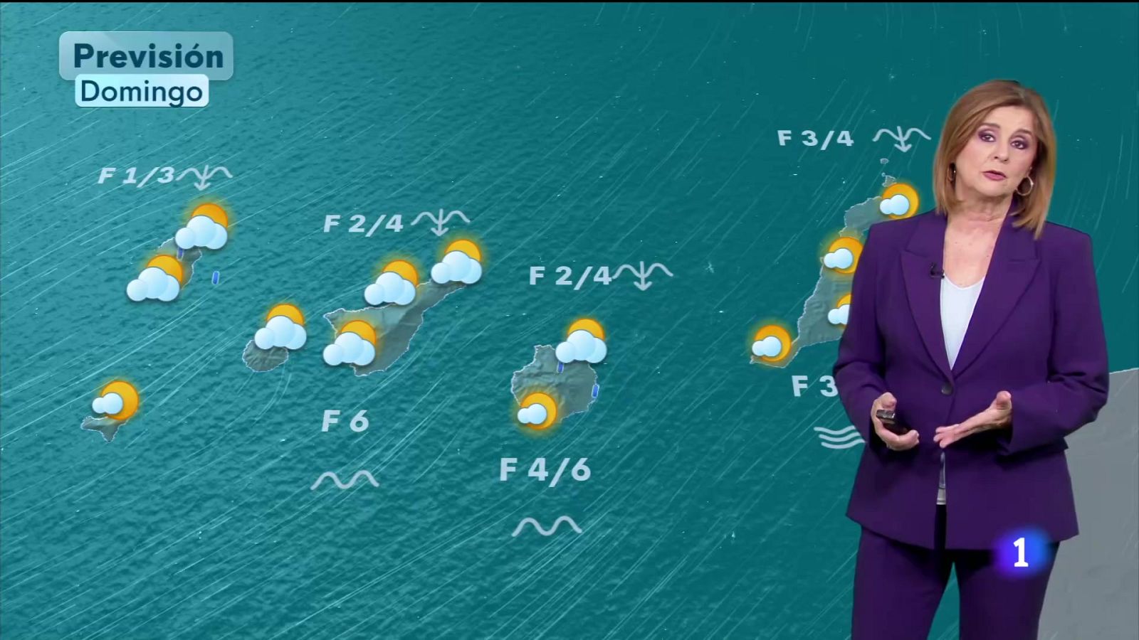 El tiempo en Canarias - 29/11/2025 | Ver