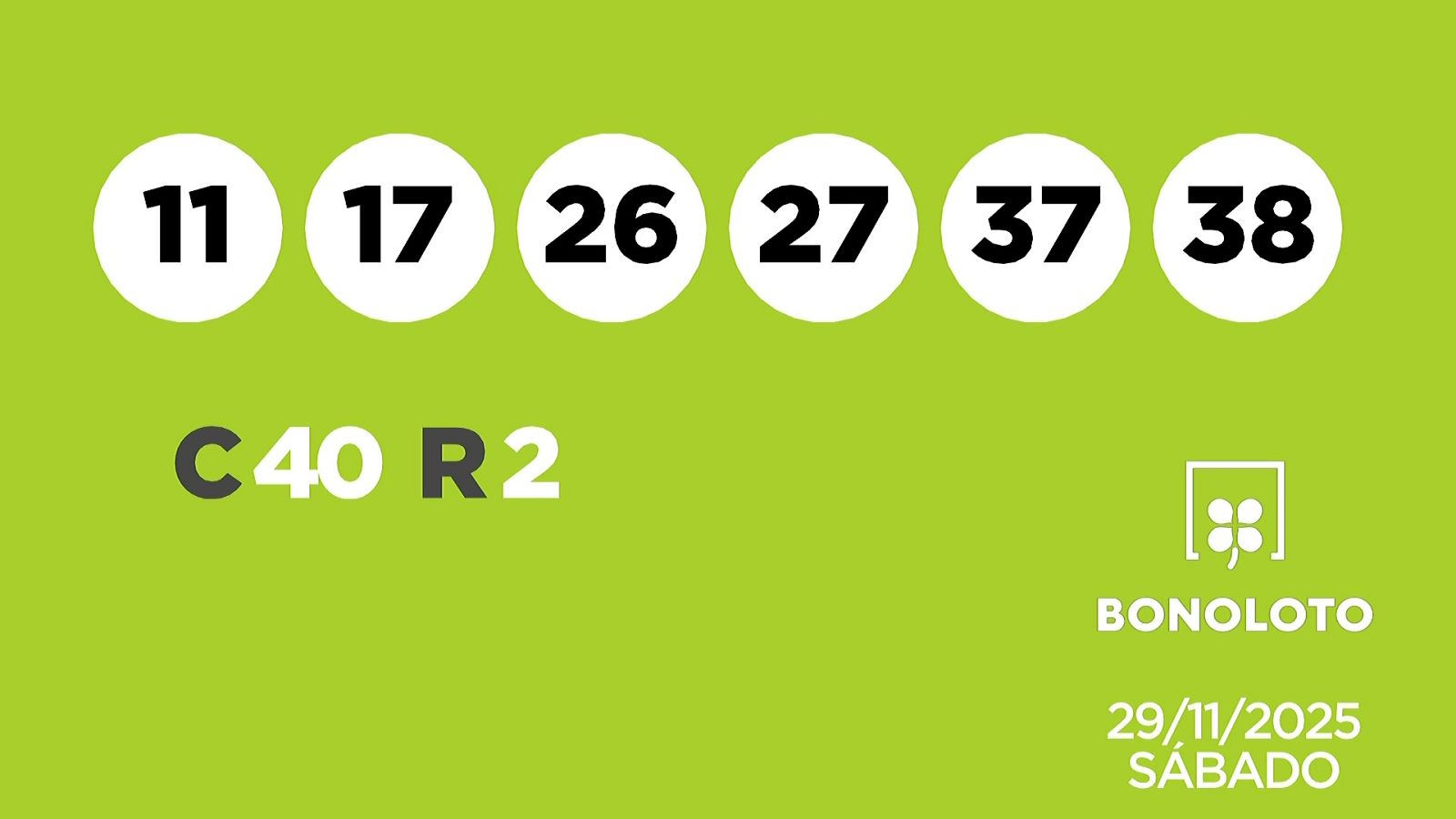 Sorteo de la Lotería Bonoloto del 29/11/2025 - Ver ahora