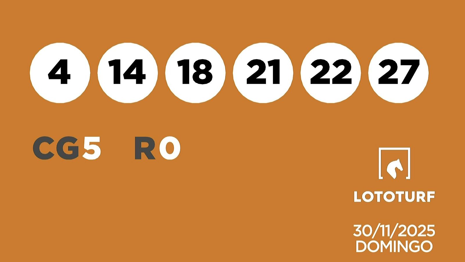 Sorteo de la Lotería Lototurf del 30/11/2025 - Ver ahora