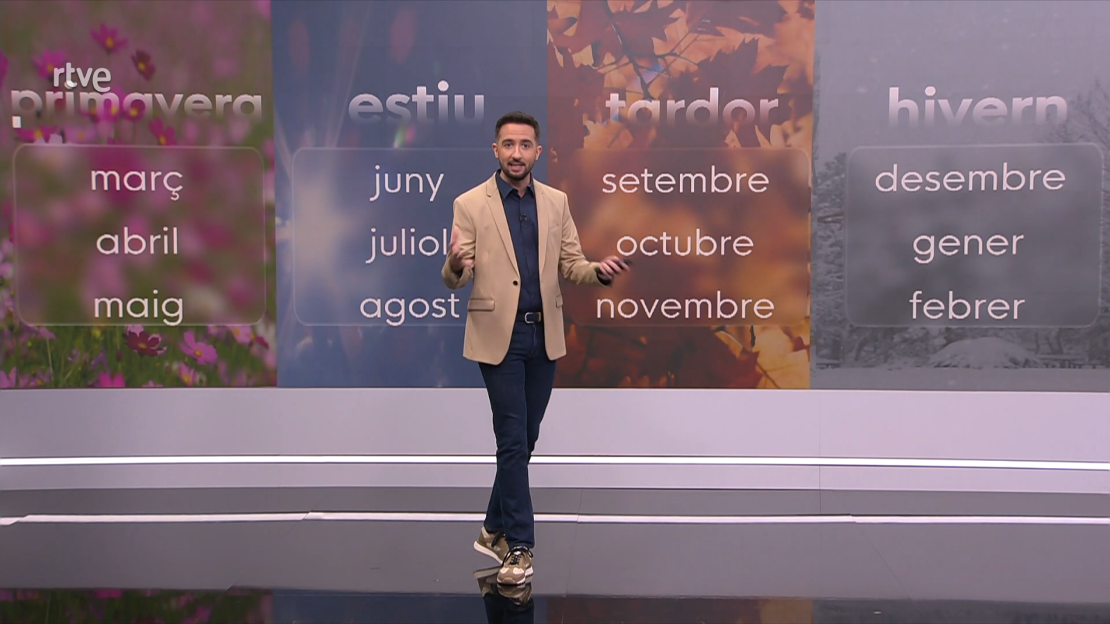 El Temps (01/12/2025) - El temps | Veure