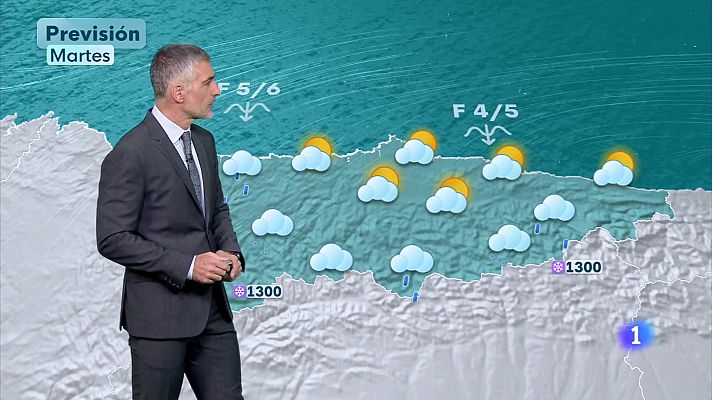 Panorama Regional - El tiempo en Asturias - 01/12/25