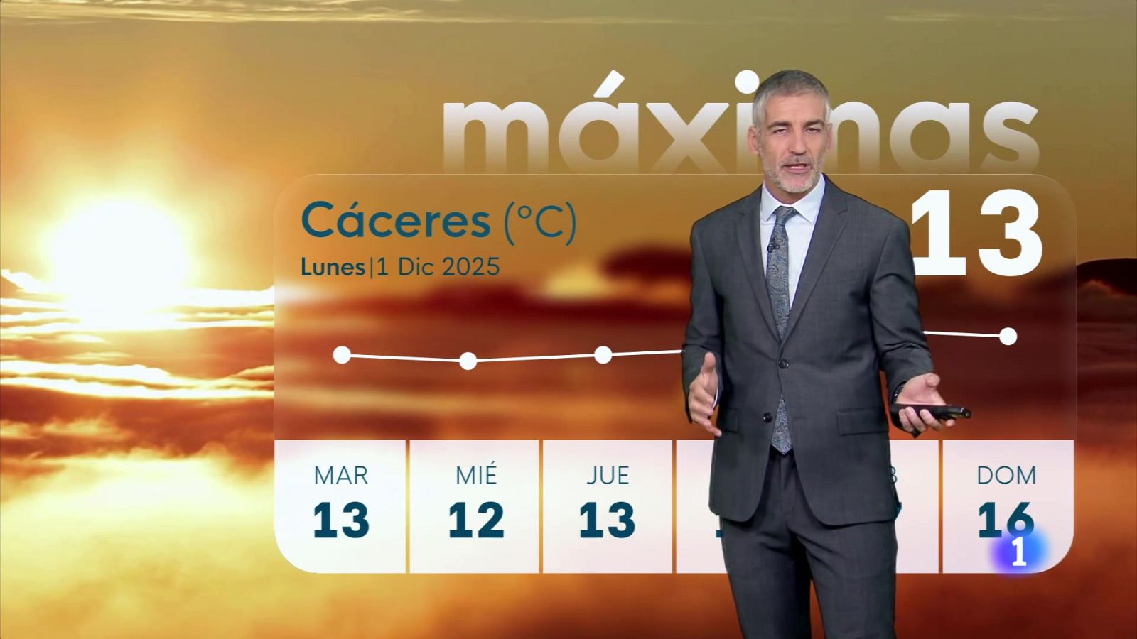 El tiempo en Extremadura - 01/12/2025