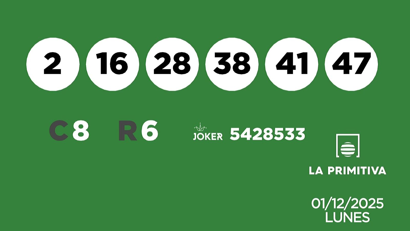 Sorteo de la Lotería Primitiva y Joker del 01/12/2025 - Ver ahora