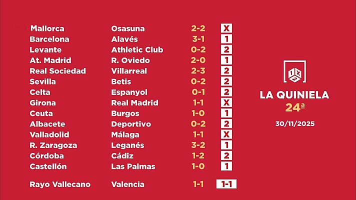 Loterías - Sorteo de la Quiniela del 02/12/2025 - Jornada 24